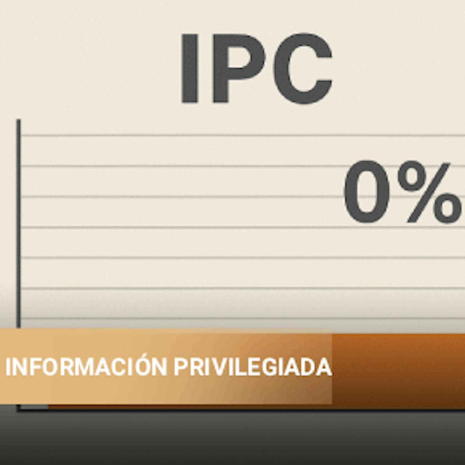 IPC sin variación, Regcheq y Cliperty