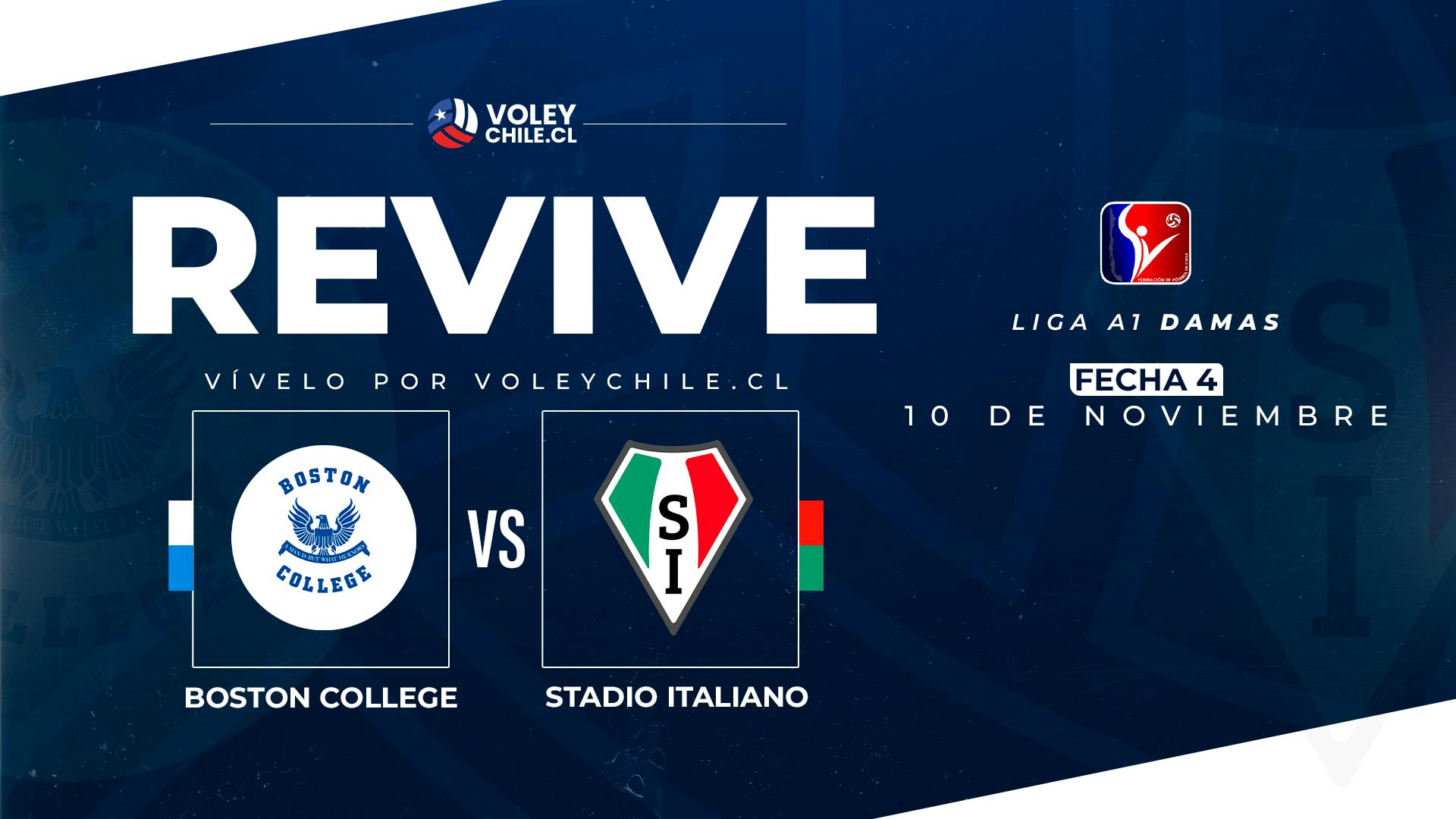 BOSTON COLLEGE VS. STADIO ITALIANO. Liga A1 Damas. Fecha 04