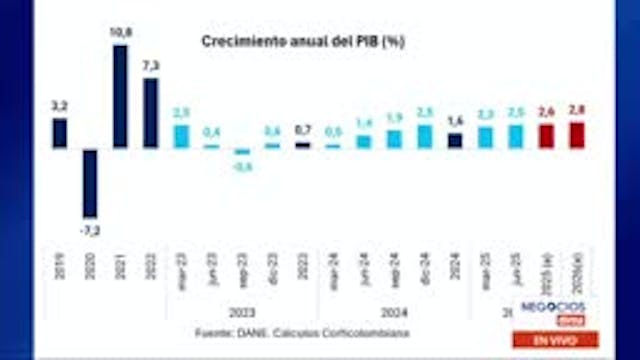 Alza del dólar