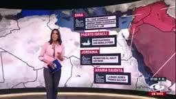 Noticias 7pm - 27-Feb-2026