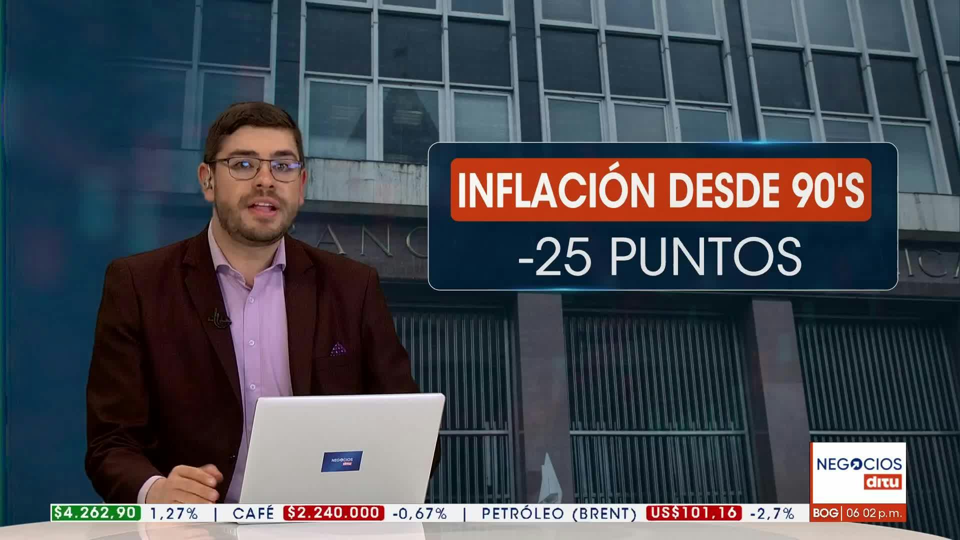01-Abril 2026