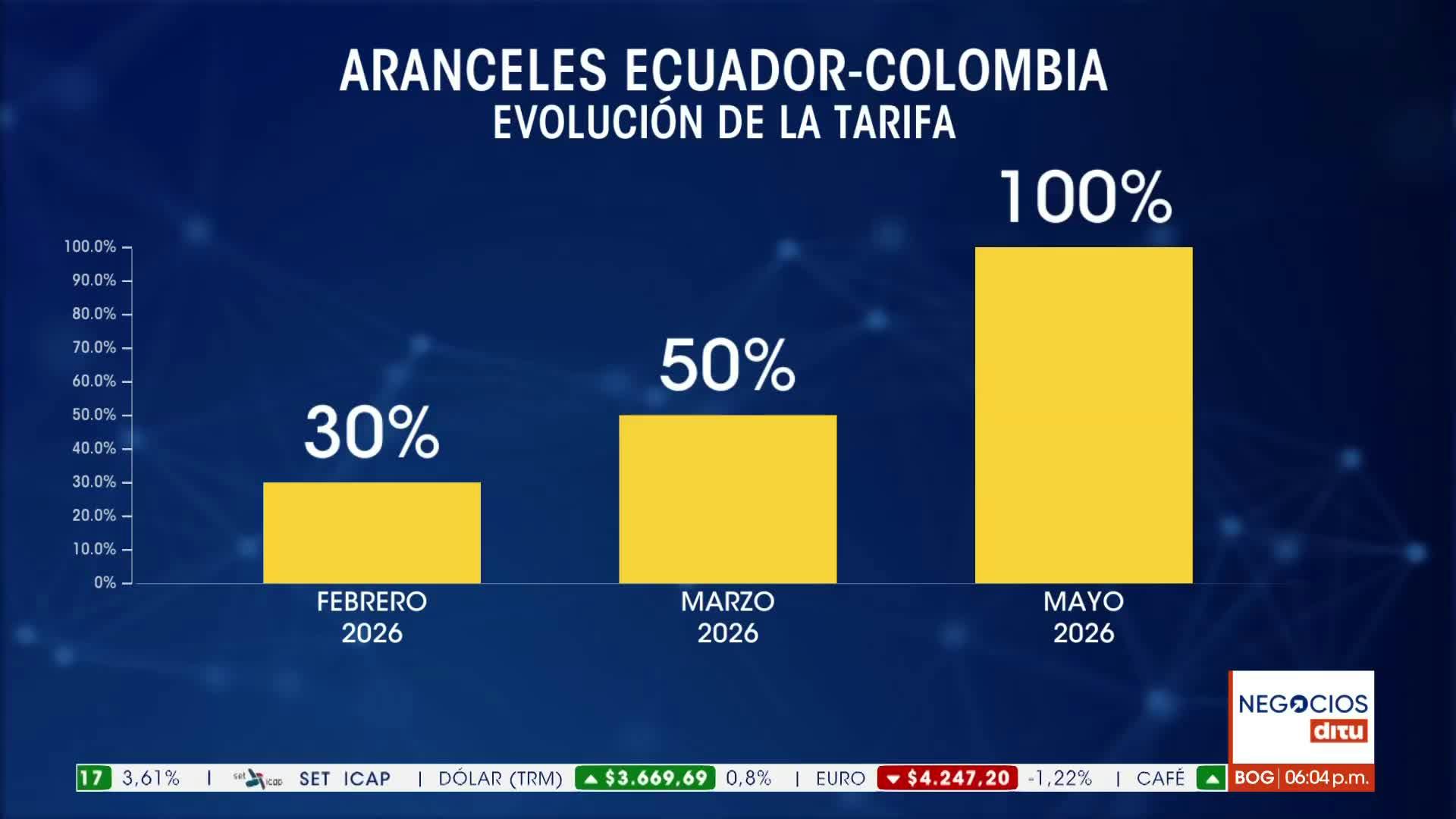 09-Abril 2026