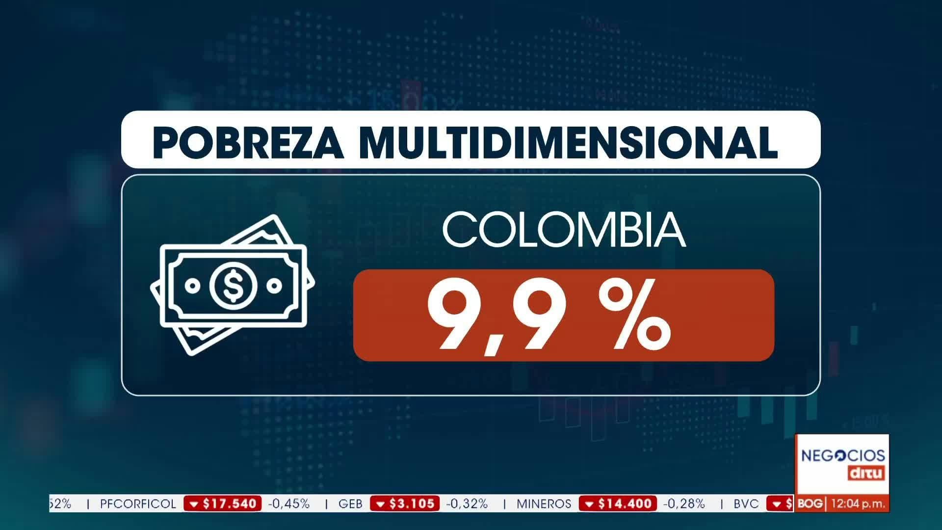 14-Abril 2026