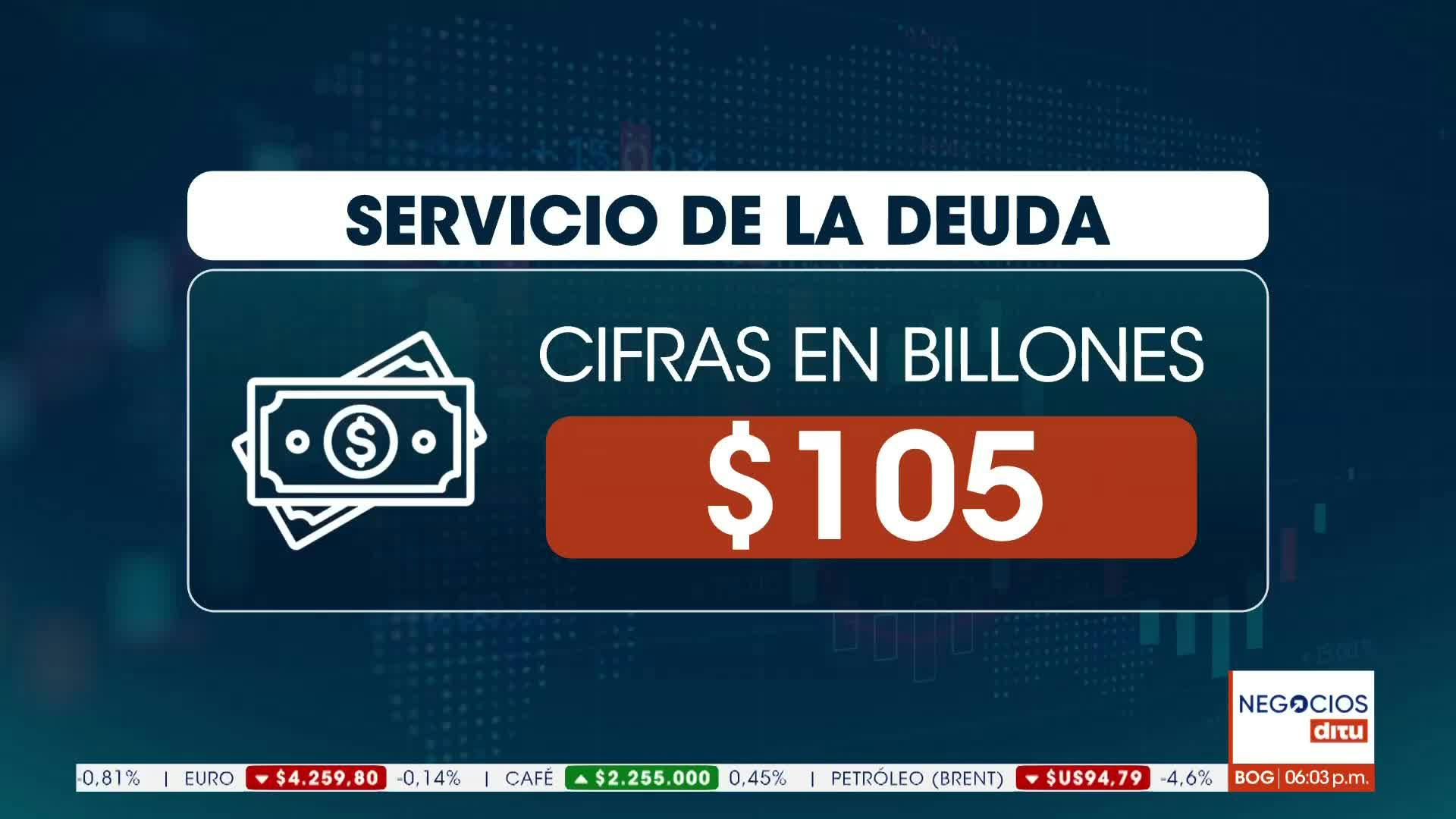 14-Abril 2026