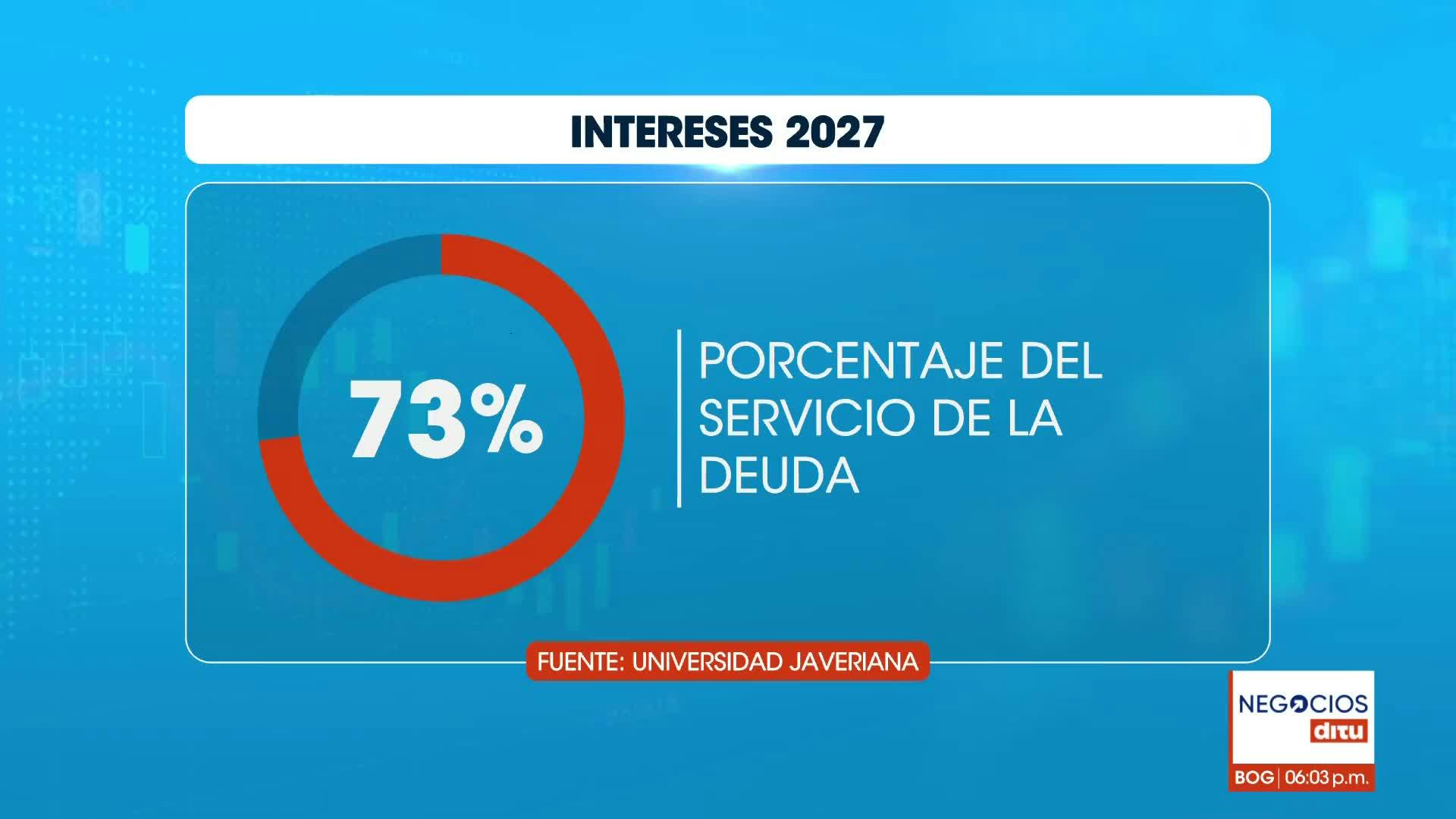 17-Abril 2026