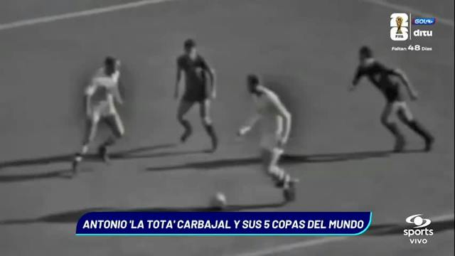 Antonio "La Tota" Carbajal