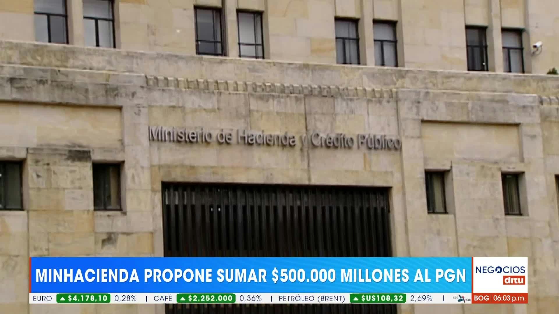 27-Abril 2026