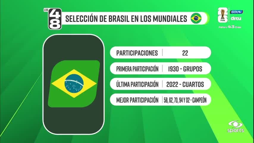 Brasil