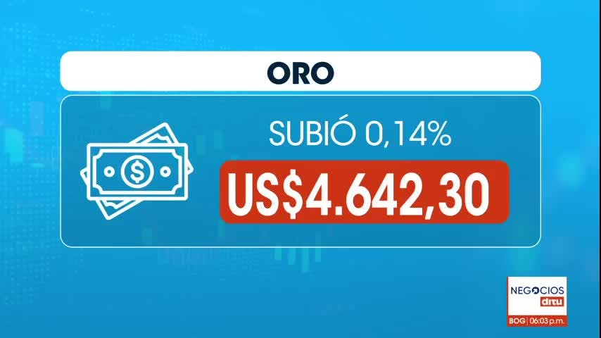 30-Abril 2026