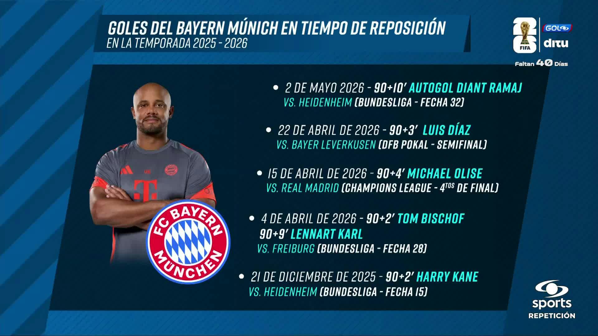 2-mayo-26