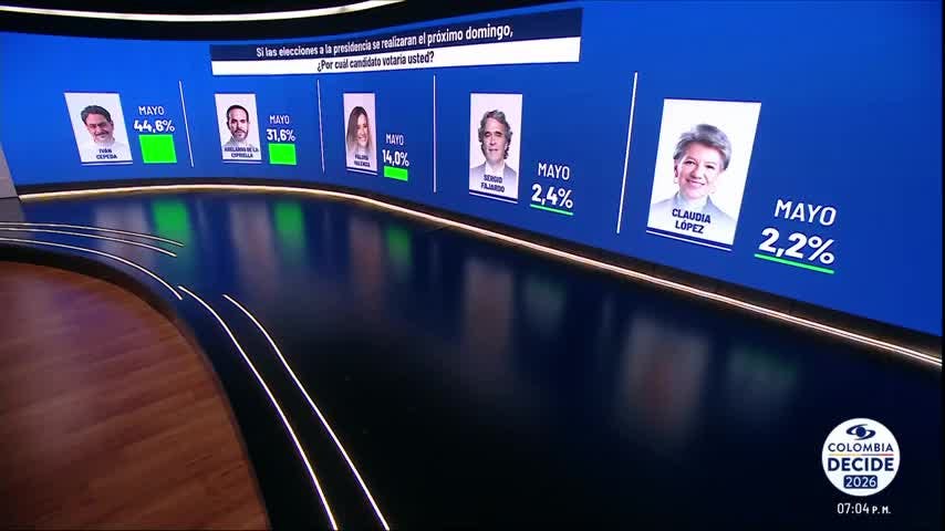 Edición Central - 21 Mayo 2026