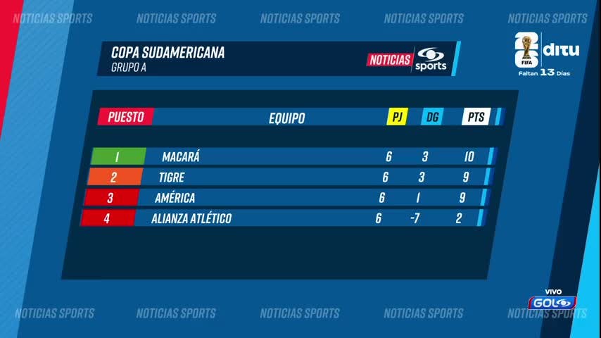 28-mayo-26