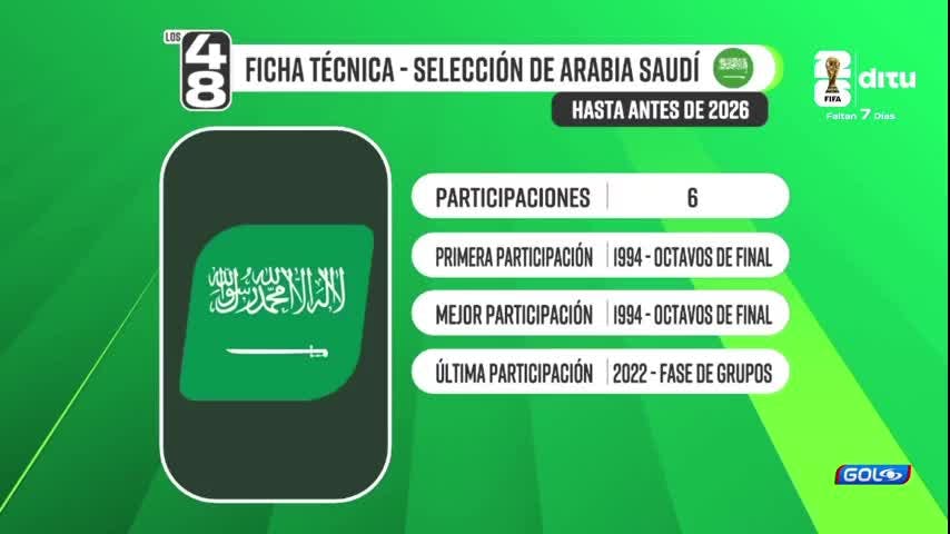 Arabia Saudita