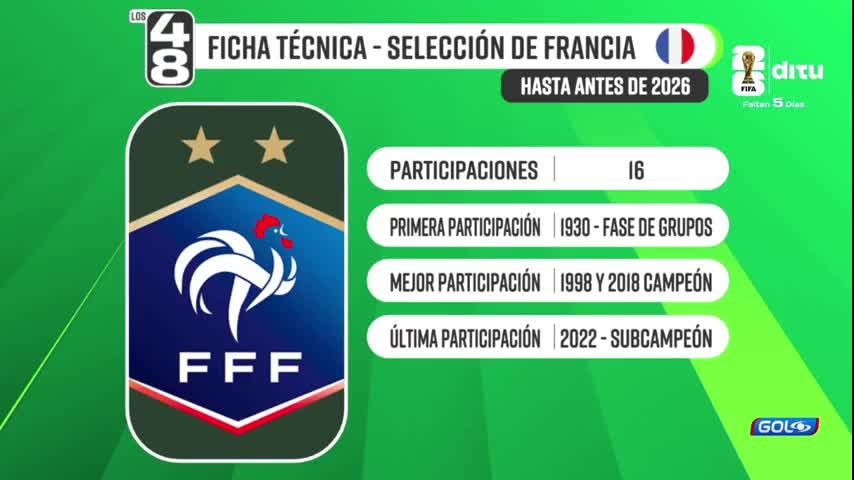 Francia