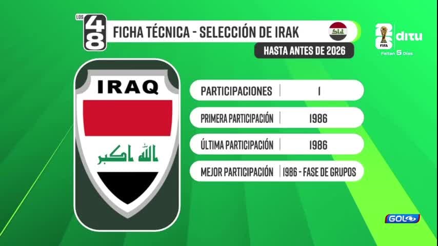 Irak