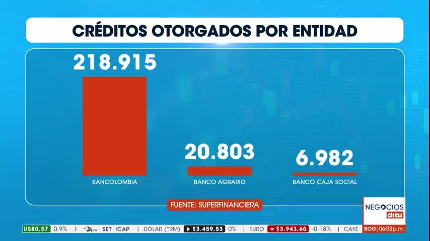 19-Junio 2026