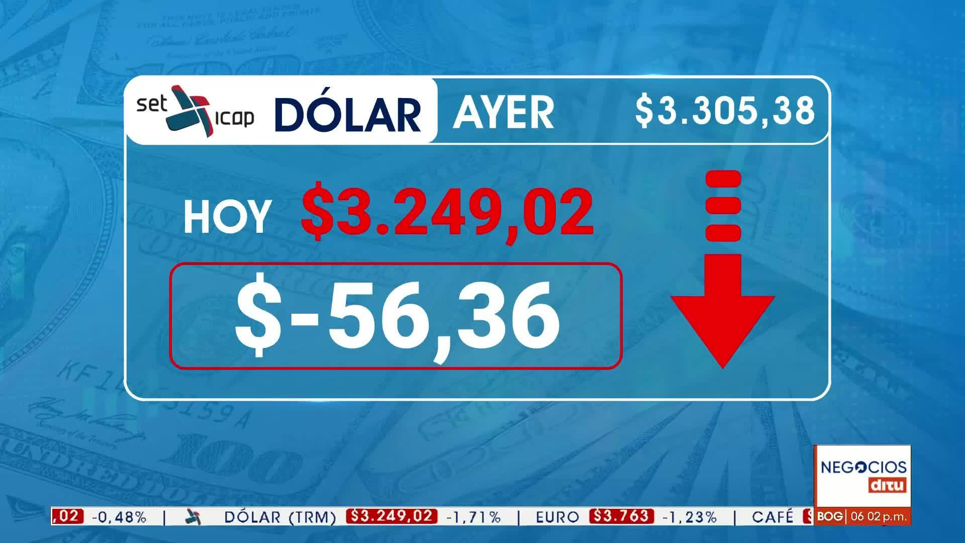 10-Julio 26