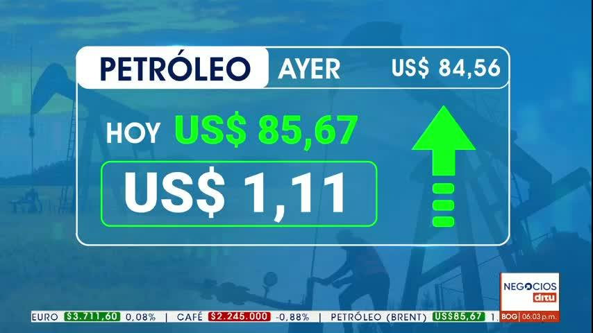 15-Julio 2026