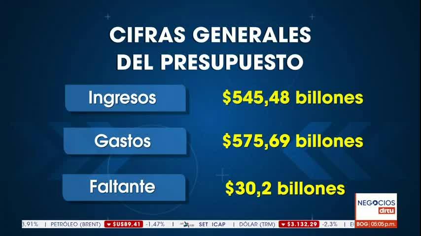 El hueco del presupuesto nacional
