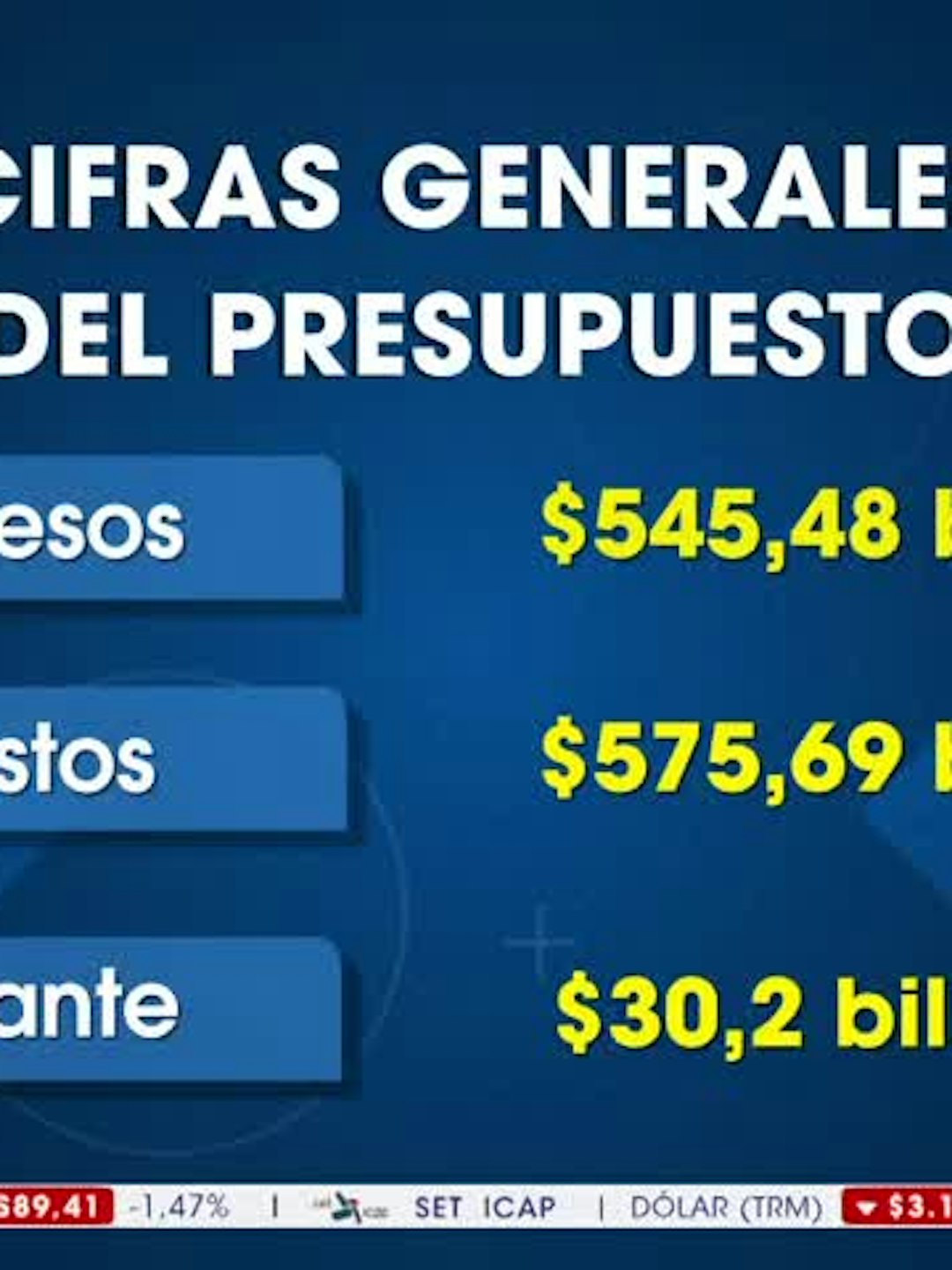El hueco del presupuesto nacional
