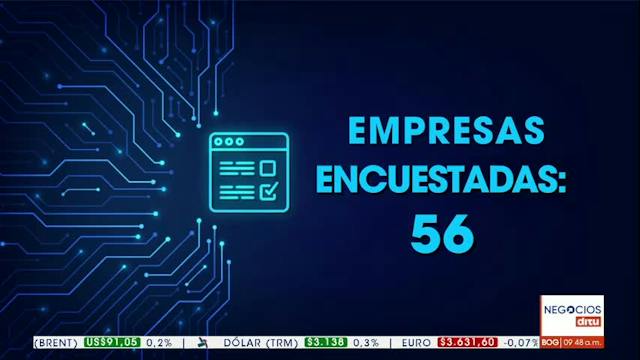 IA en el liderazgo empresarial
