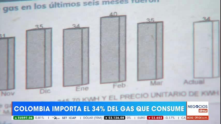 07-Septiembre 2026