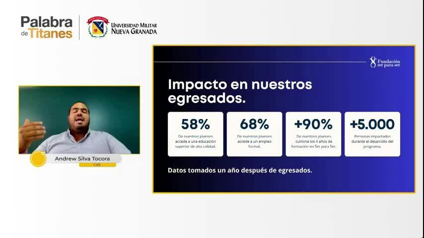 Educación de Calidad y Desarrollo de Capacidades