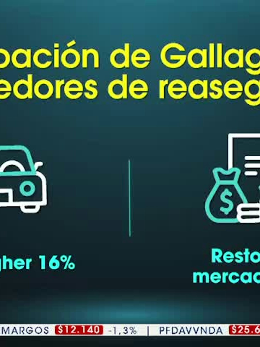 Marcel Saffon - CEO de Gallagher Colombia