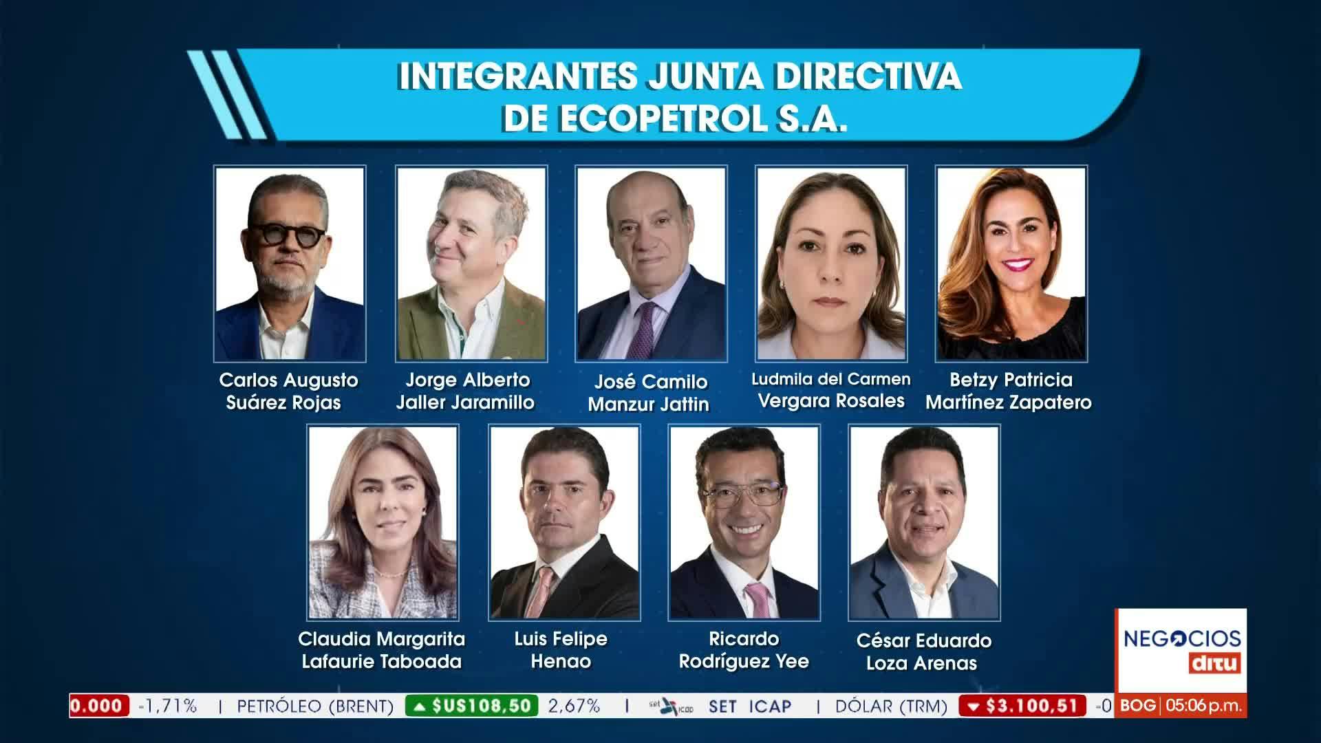 Nuevas decisiones en Ecopetrol S.A. 