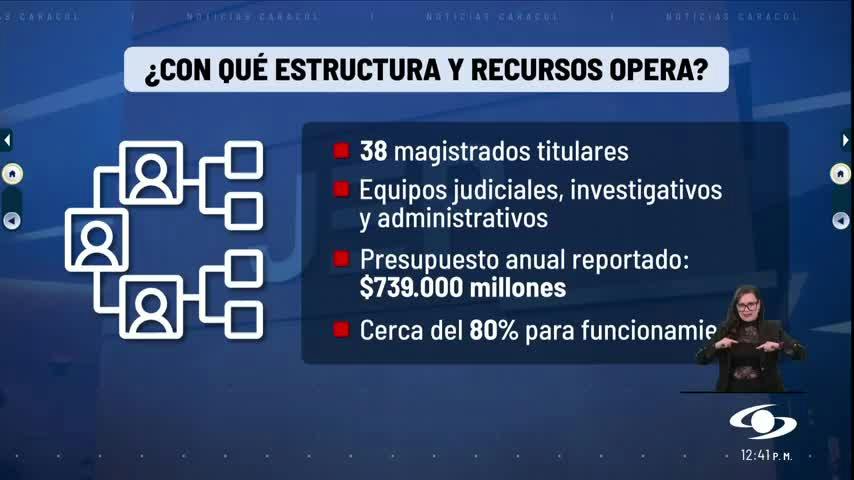 Edición Mediodía - 18 Septiembre 2026