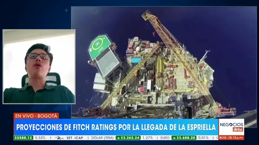 Proyecciones de Fitch Ratings