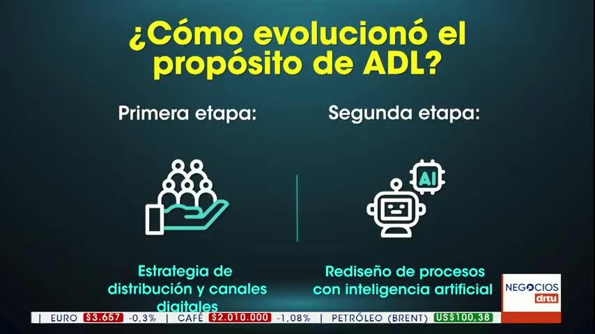 Ana Albir - Presidenta de ADL