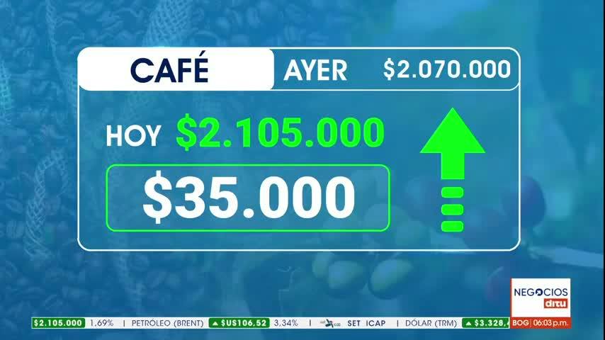 Economía al día - 6:00 pm