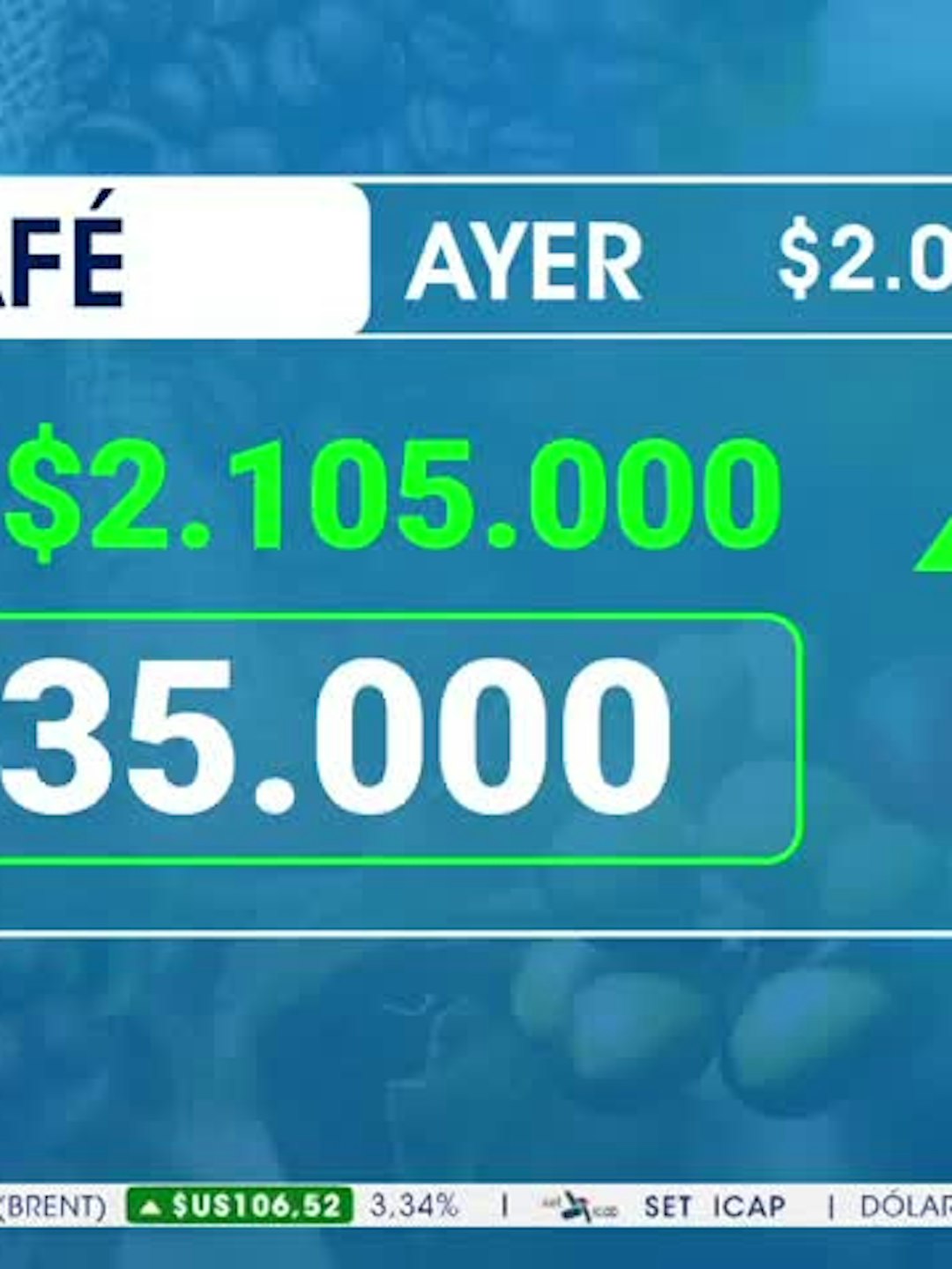 Economía al día - 6:00 pm