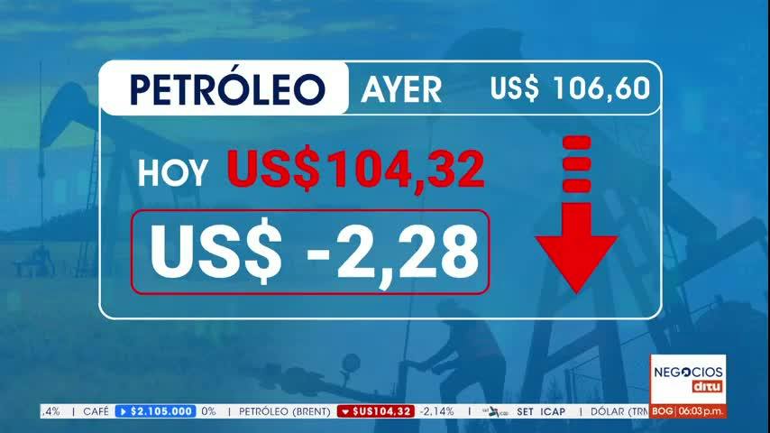Economía al día - 6:00 pm
