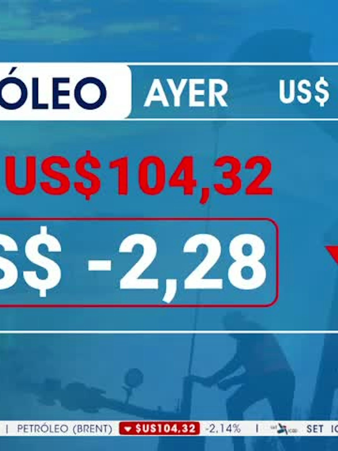Economía al día - 6:00 pm
