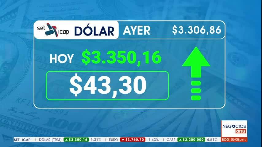 Economía al día - 6:00 pm