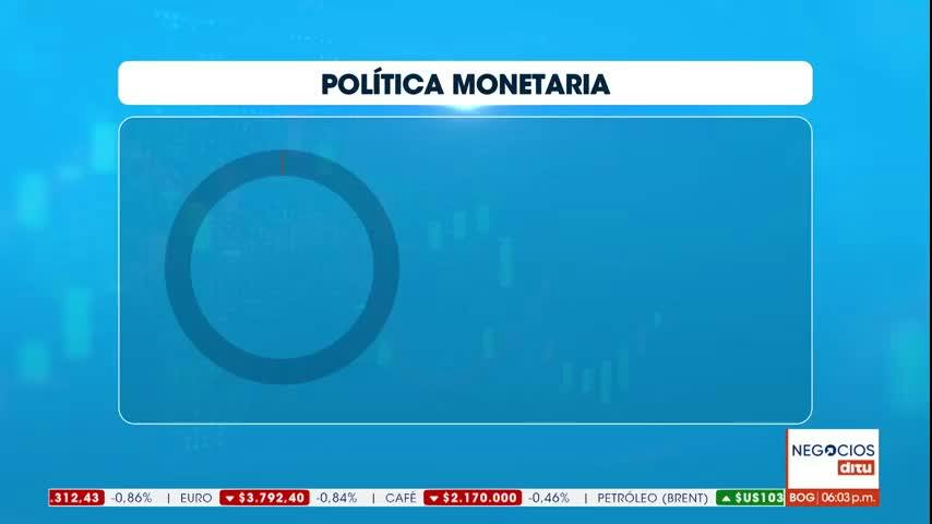 Economía al día - 6:00 pm