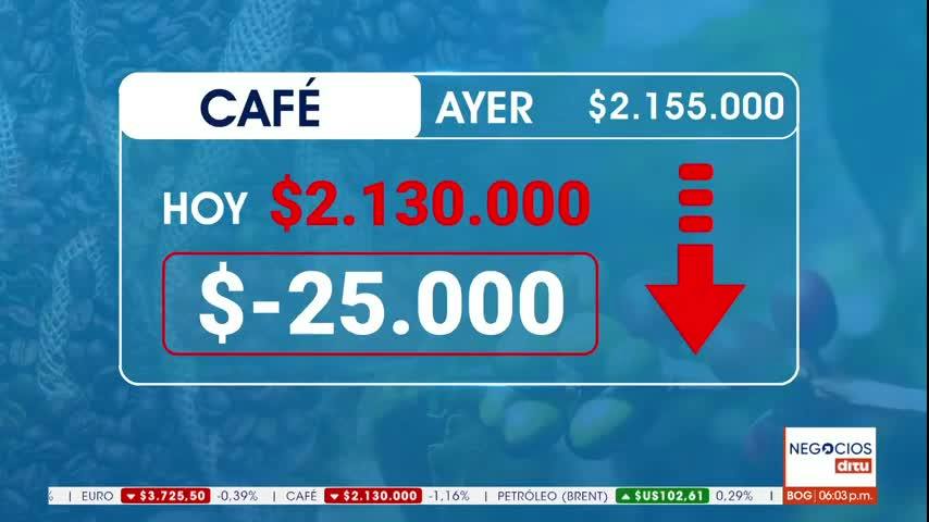Economía al día - 6:00 pm