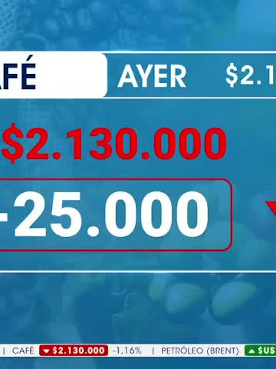 Economía al día - 6:00 pm