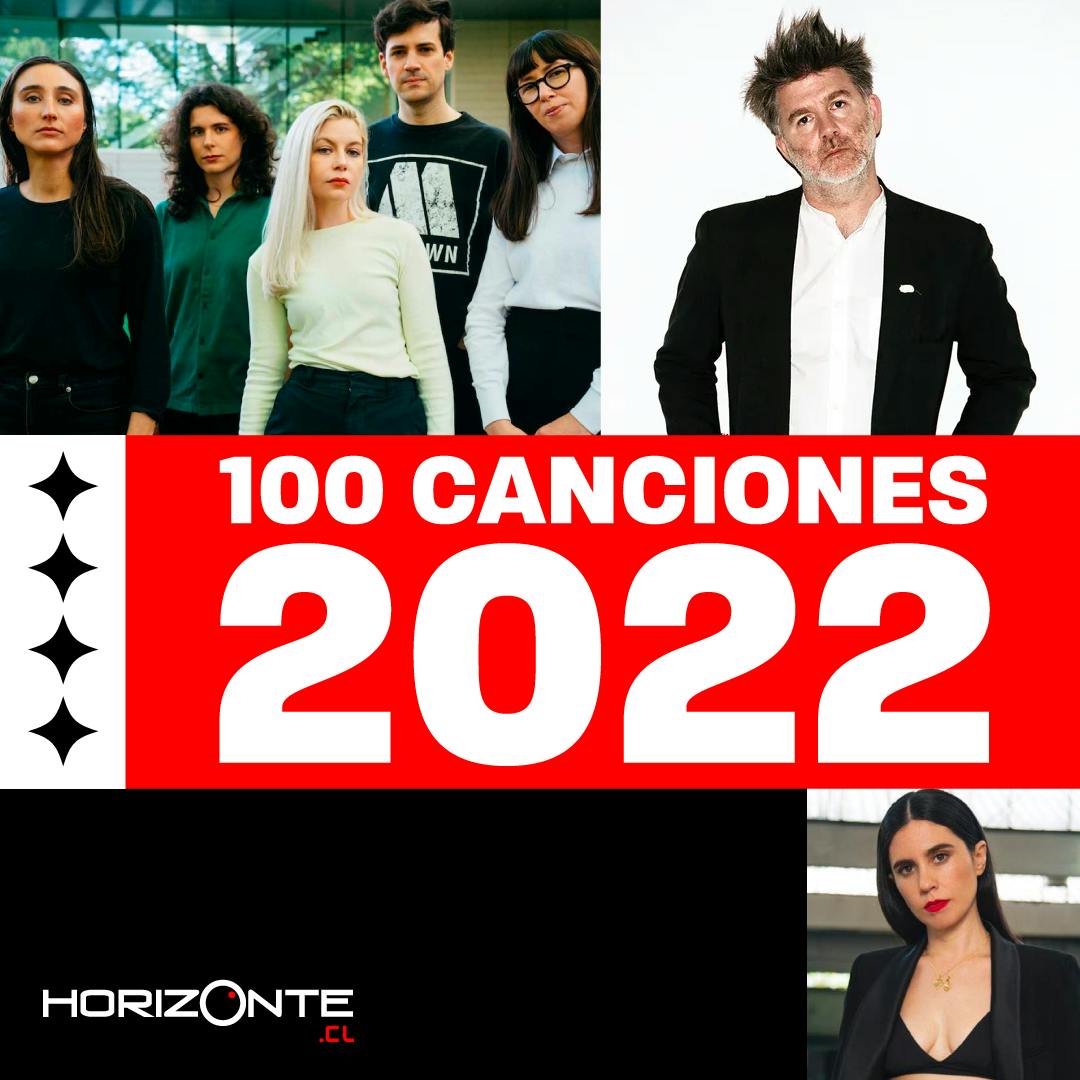 Recuento 2022