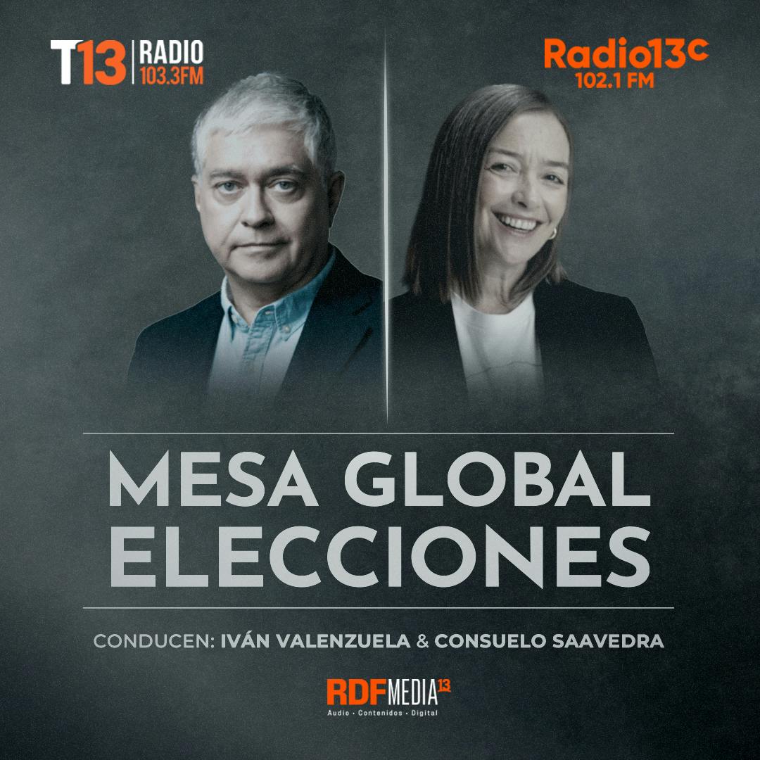Mesa Global Elecciones