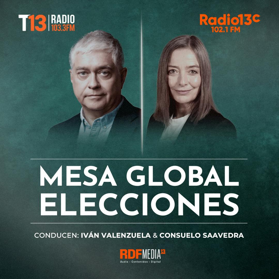 Mesa Global Elecciones