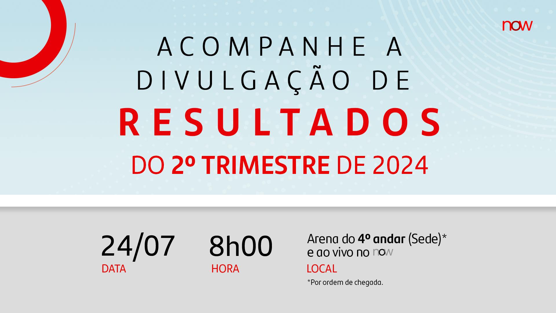 Divulgação de resultados 2°Trimestre de 2024
